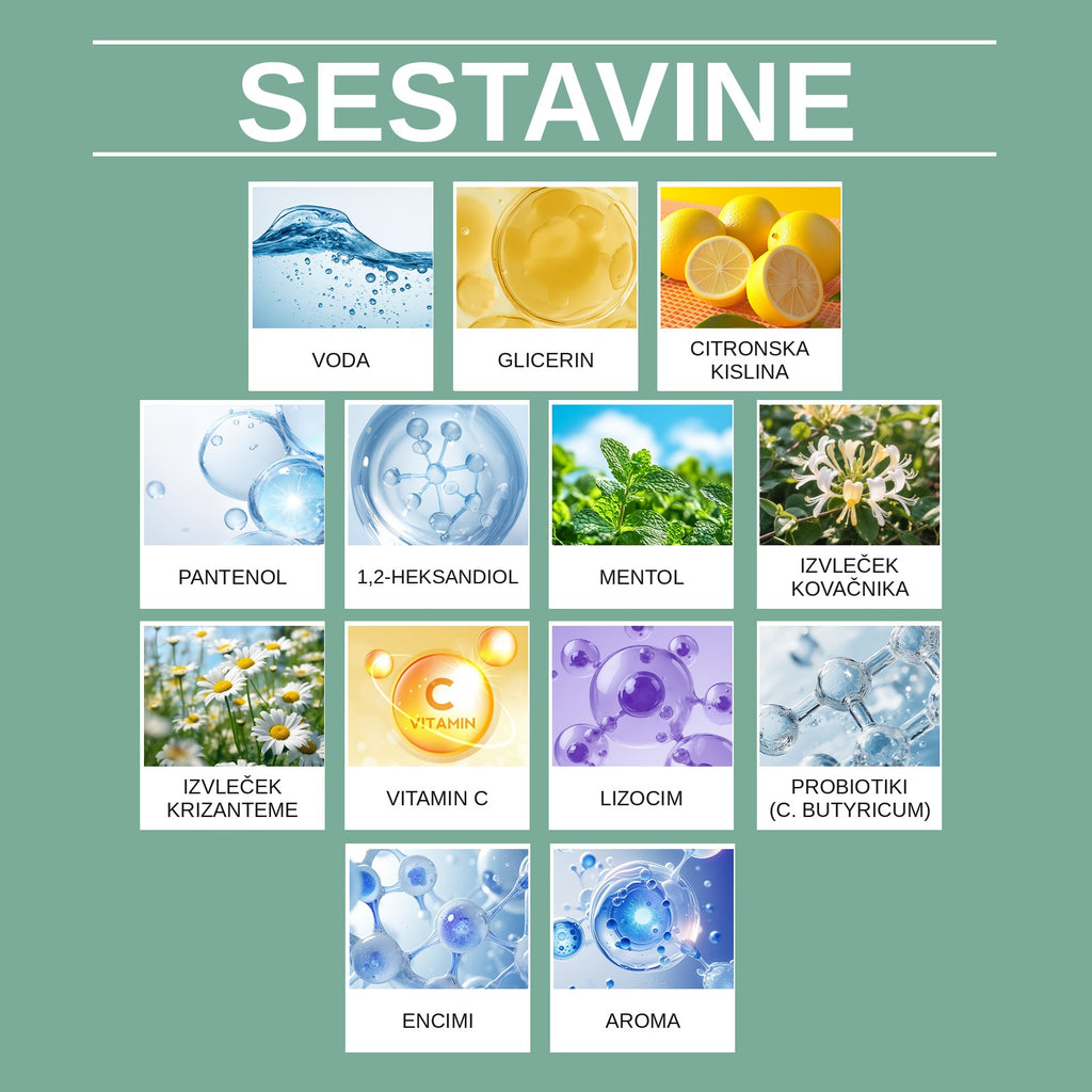Sestavine